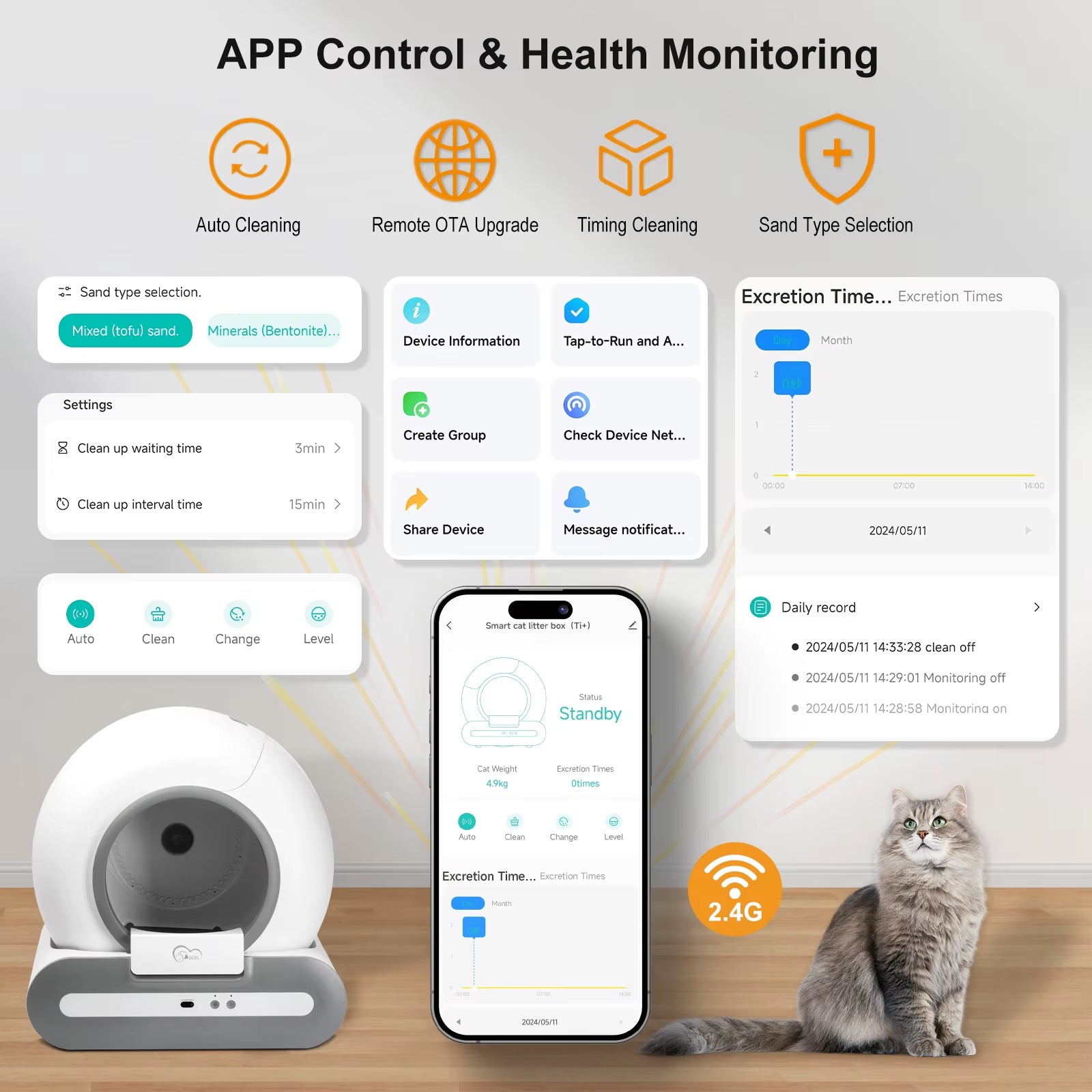 Smart Self-Cleaning Cat Litter Box - App Control for Multiple Cats