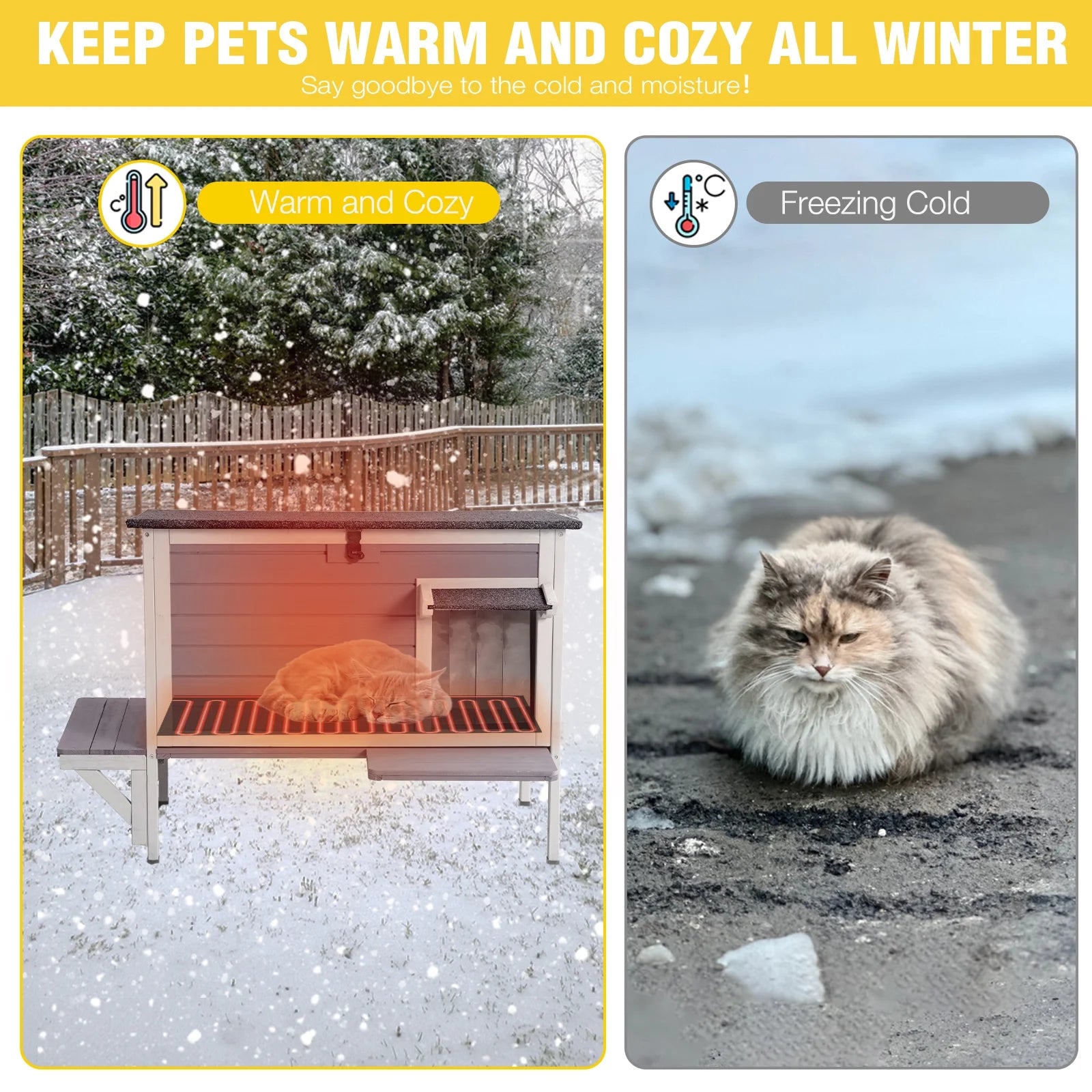 🏠❄️ Insulated Heated Cat House with Temperature Control – Weatherproof Feral & Outdoor Cat Shelter