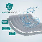 Waterproof Dog Blanket – Leakproof Pet Couch Cover, Multiple Sizes & Patterns - FurriendlyPaws | Furry Friends, Happy Hearts