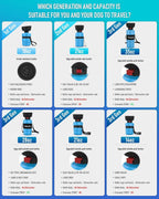 Portable Dog Water Bottle with Built-In Bowl – Leak-Proof, BPA-Free Travel Dispenser for Walks, Hiking & Outdoor Adventures