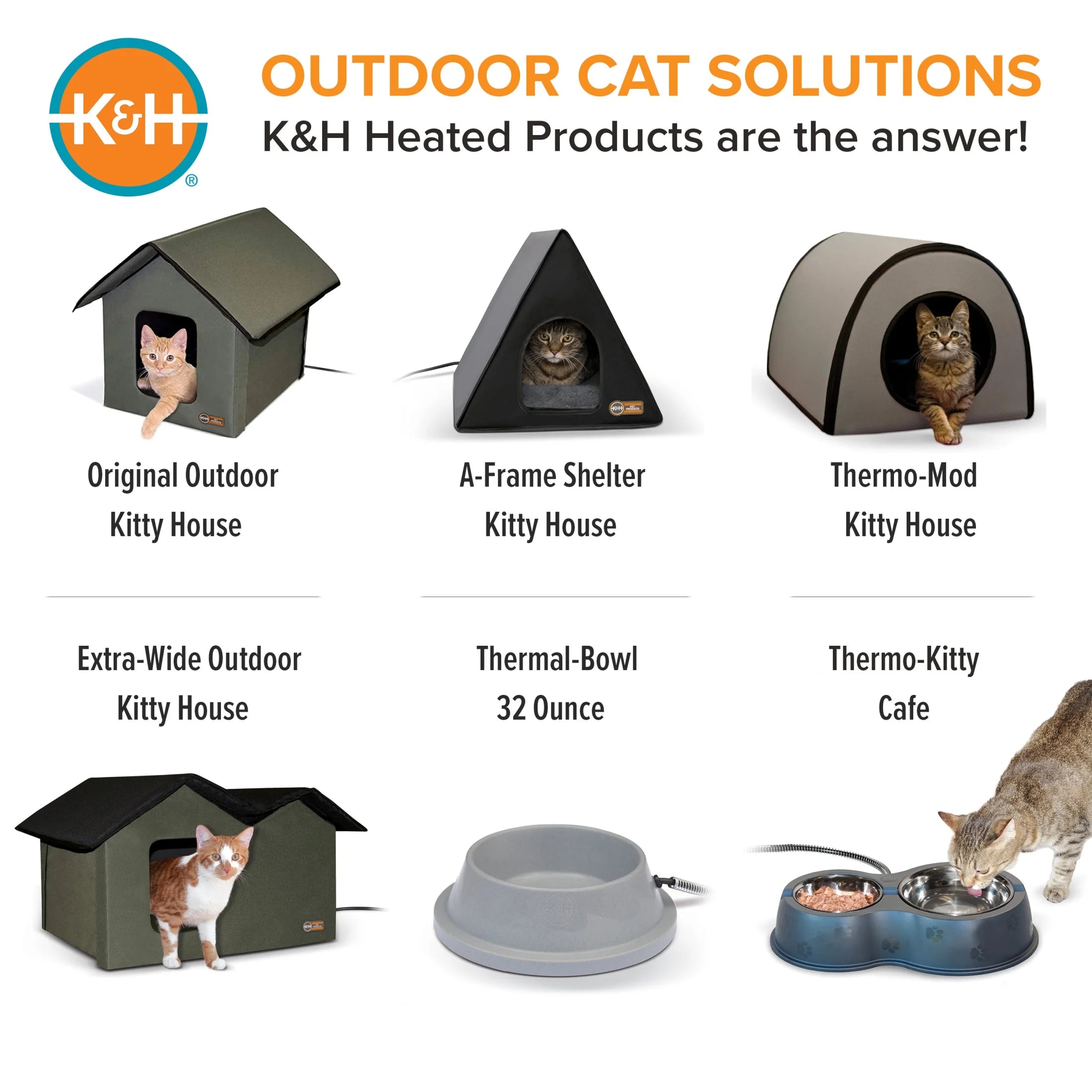 Thermo Mod Kitty Shelter – Outdoor Heated Cat House with Insulated Weatherproof Design