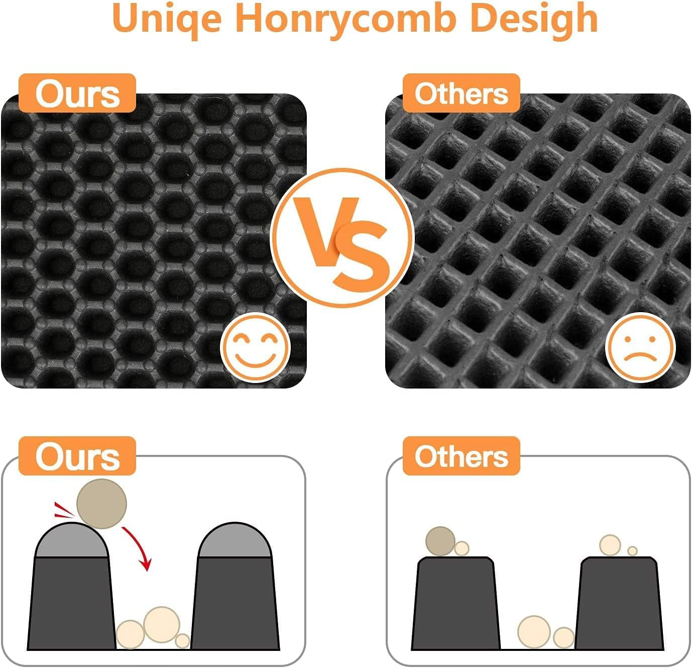 Cat Litter Mat 23"x17" – EVA Honeycomb Double Layer, Waterproof & Urine-Proof Scatter Control, Washable, BPA-Free