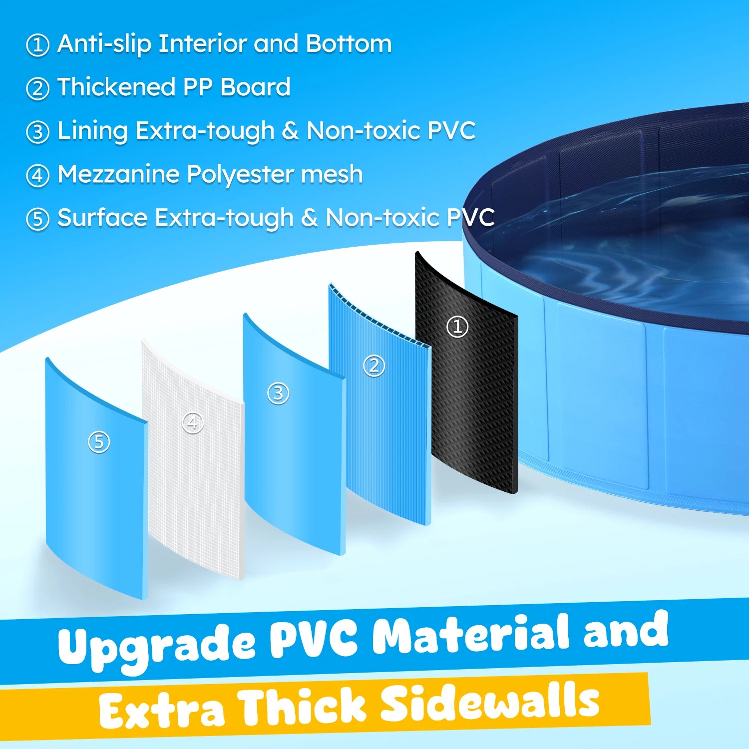 Foldable Pet Pool – Portable Hard Plastic Bath Tub for Dogs & Cats