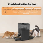 Automatic Cat & Dog Feeder – 5L Smart Dual Bowl with Timer & Adjustable Height
