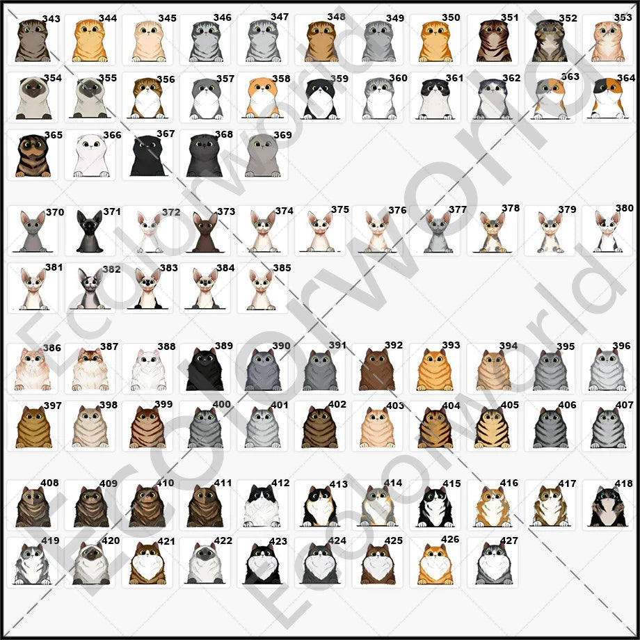 Personalized Pet Mat – Custom Feeding Mat for Dogs & Cats