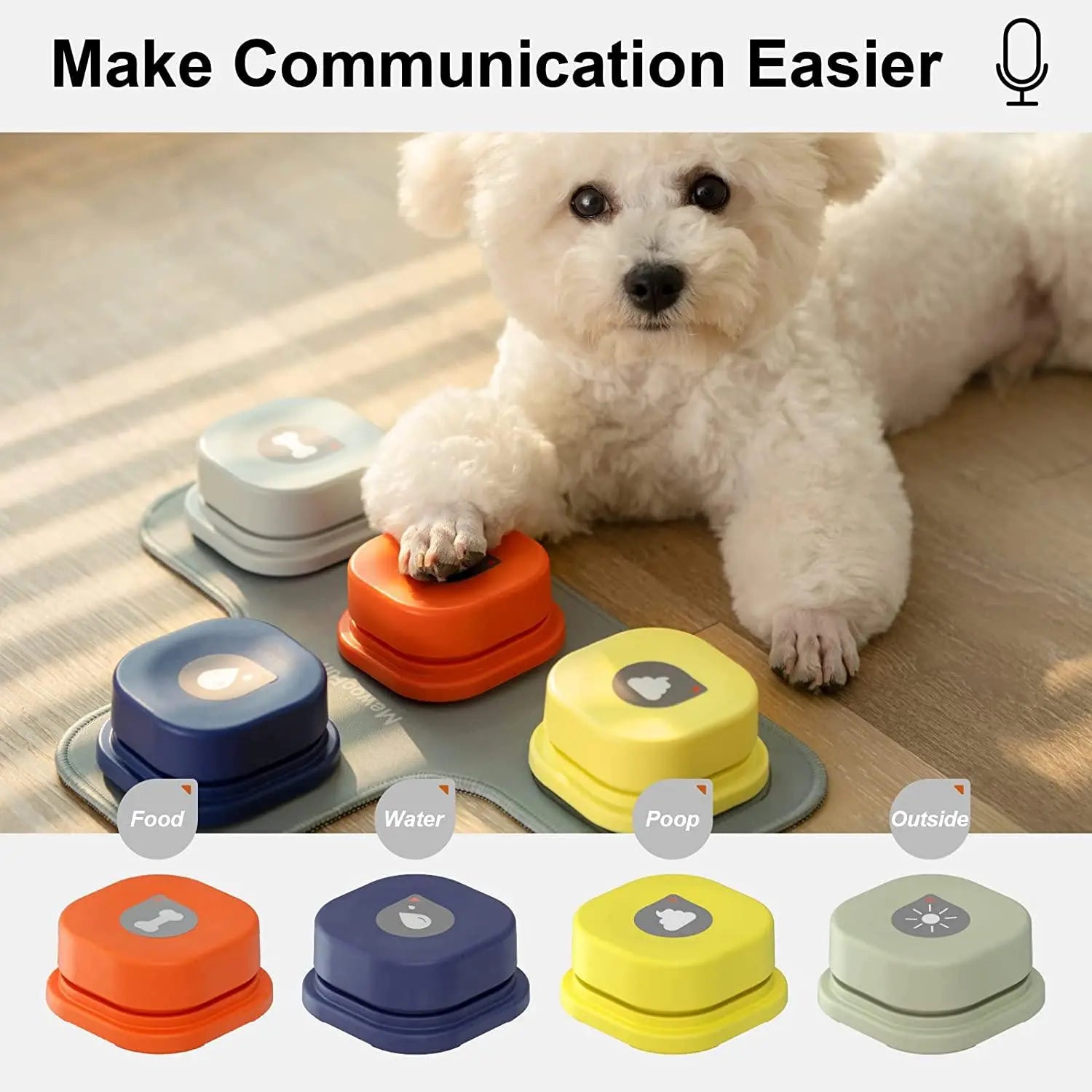 Pet Interactive Training Buttons.3. - FurriendlyPaws | Furry Friends, Happy Hearts