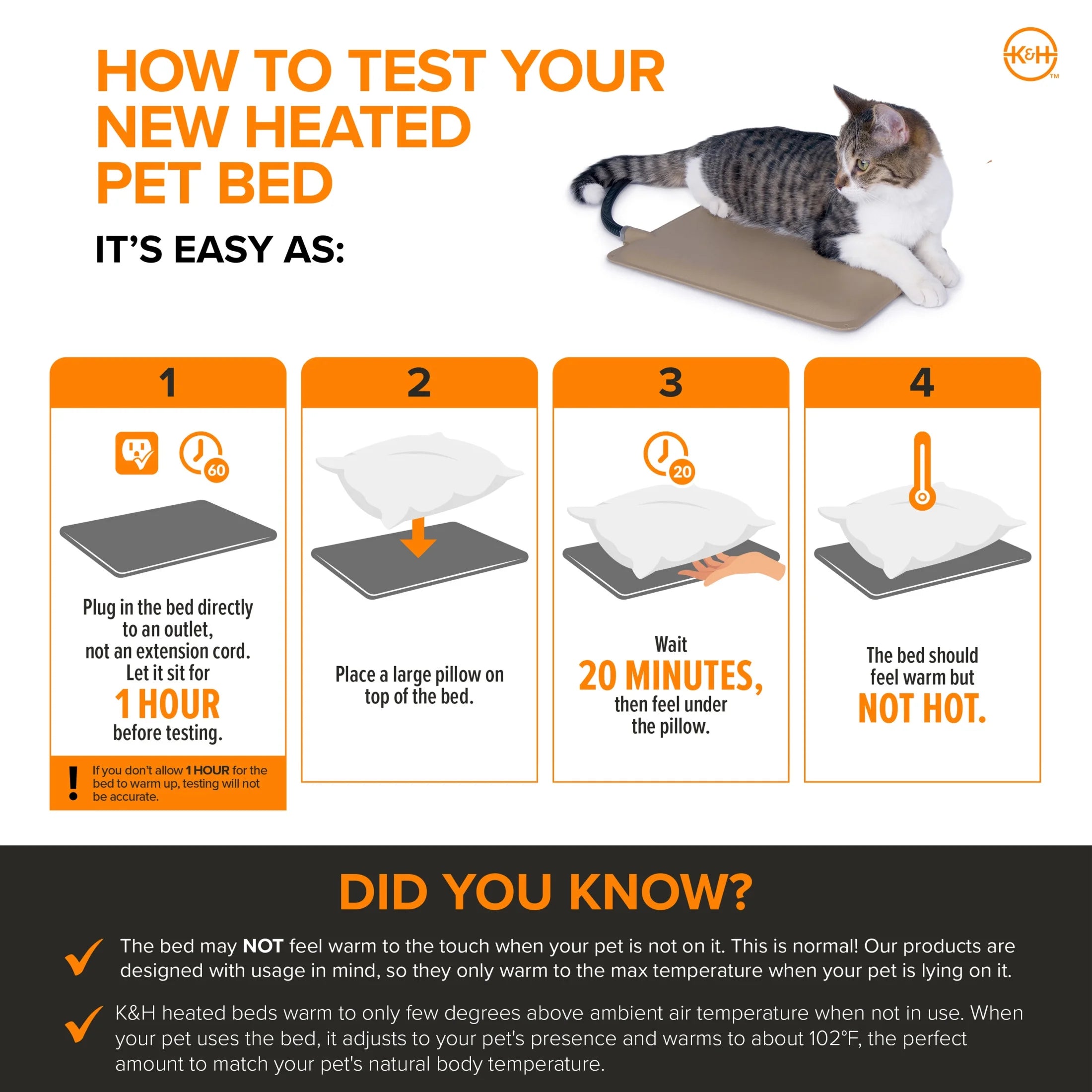 Thermo Mod Kitty Shelter – Outdoor Heated Cat House with Insulated Weatherproof Design