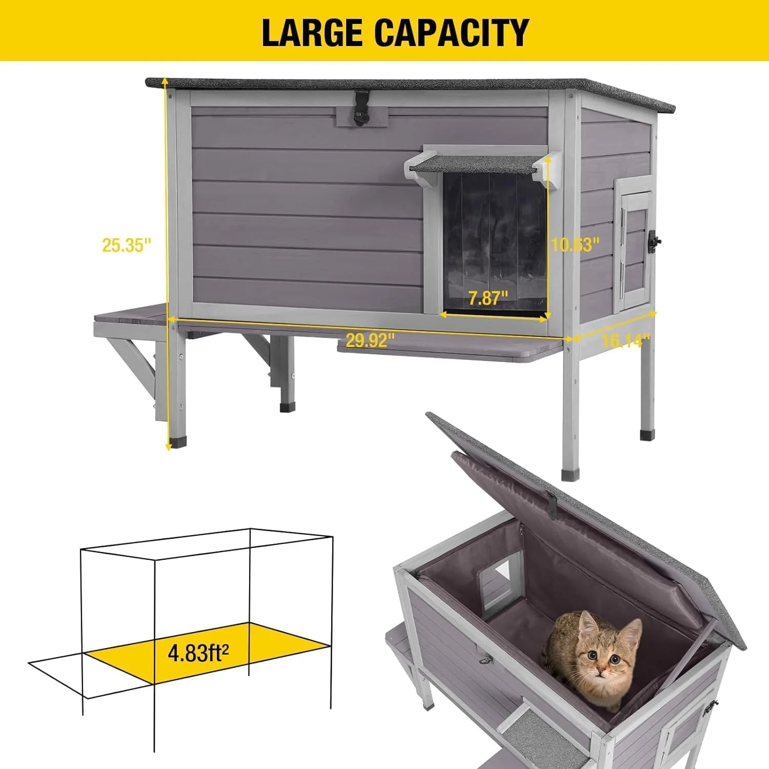 🏠❄️ Insulated Heated Cat House with Temperature Control – Weatherproof Feral & Outdoor Cat Shelter