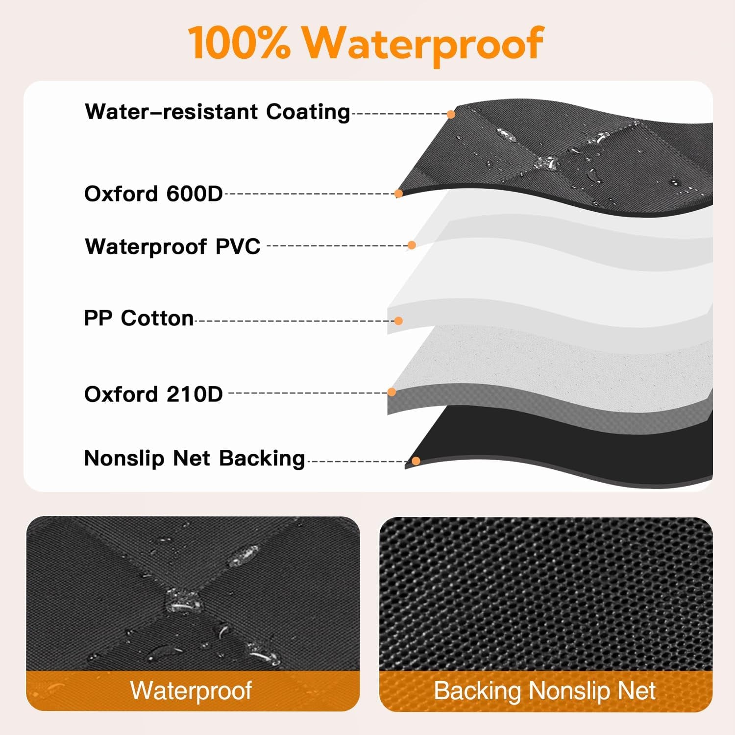 Dog Car Seat Cover for Back Seat  - Waterproof Hammock with Side Flaps & Mesh Window – Heavy Duty Pet Seat Protector