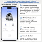 Neakasa M1 Smart Self-Cleaning Litter Box – Automatic & App-Controlled
