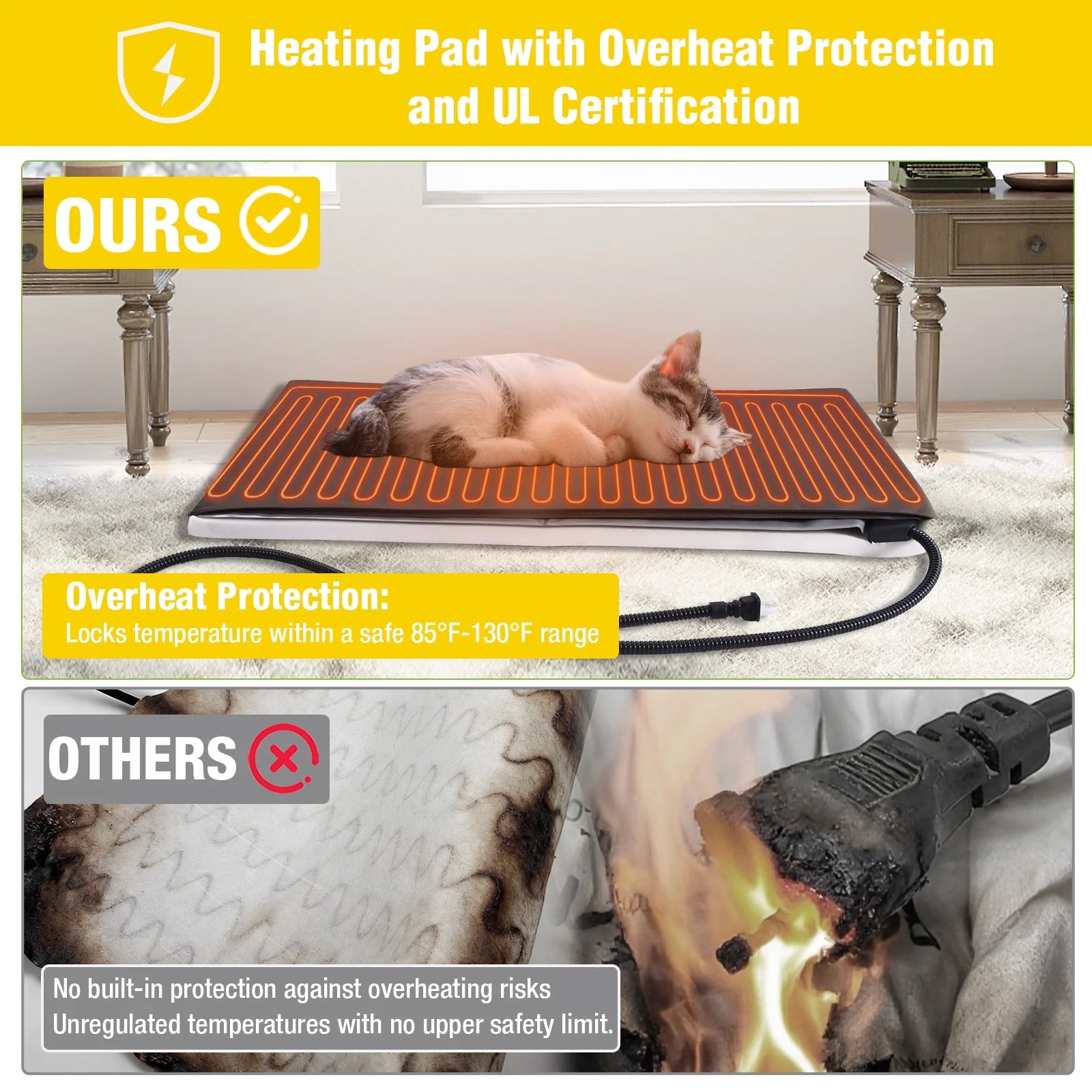 🏠❄️ Insulated Heated Cat House with Temperature Control – Weatherproof Feral & Outdoor Cat Shelter