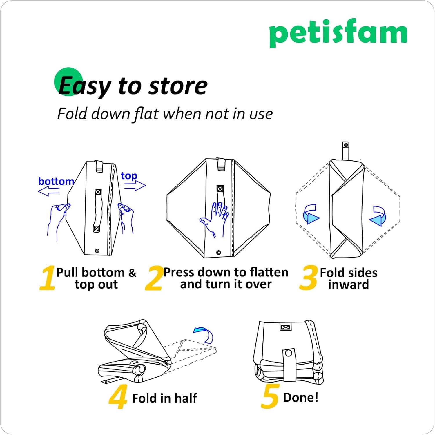 Portable Cat Travel Litter Box – Leakproof, Foldable & Odor-Control