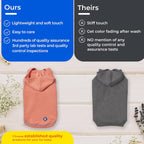 Dog Hoodie – Soft Cotton-Blend Sweater for Dogs