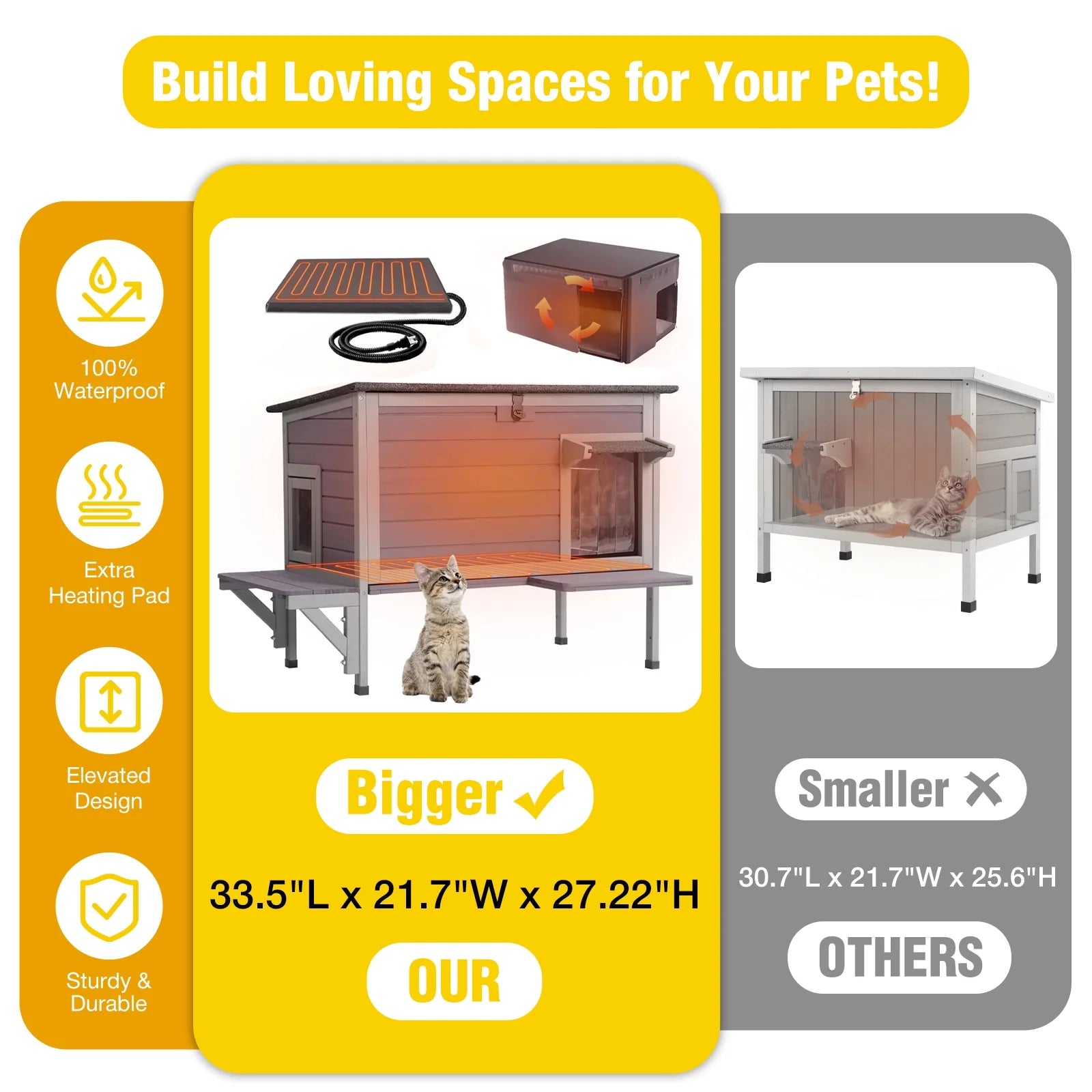 🏠❄️ Insulated Heated Cat House with Temperature Control – Weatherproof Feral & Outdoor Cat Shelter
