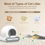 Smart Self-Cleaning Cat Litter Box - App Control for Multiple Cats