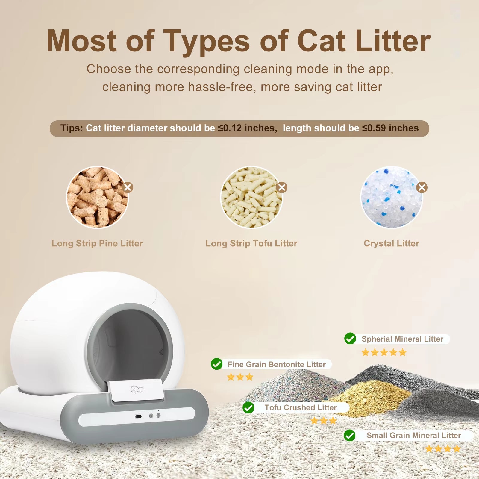 Smart Self-Cleaning Cat Litter Box - App Control for Multiple Cats