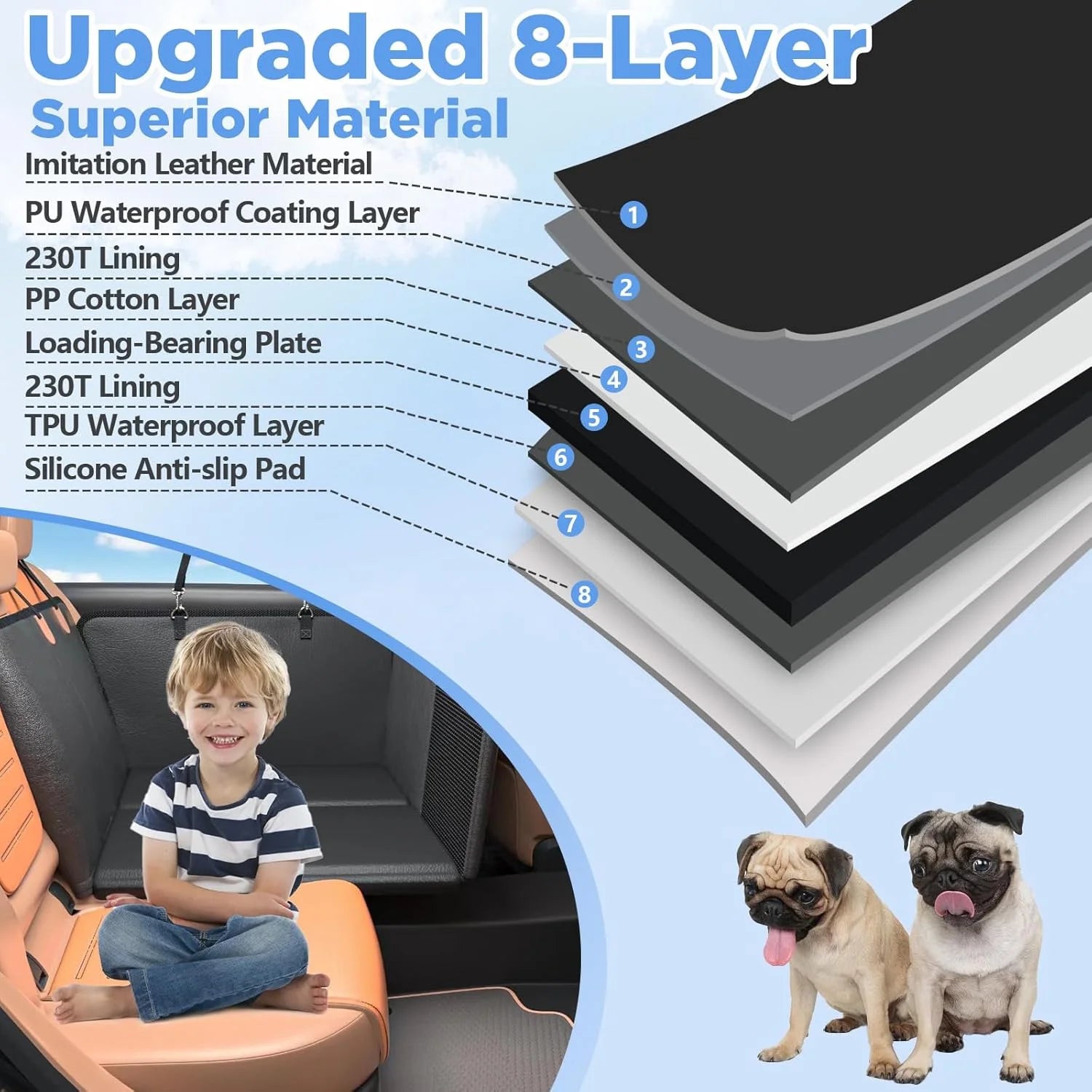 Dog Car Seat Extender - Waterproof, Hard Bottom, Anti-Scratch